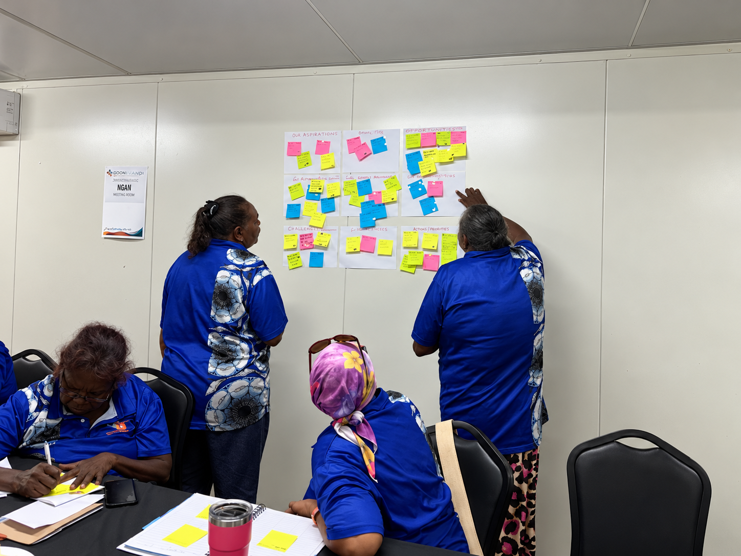 Hall Chadwick Insight - Gooniyandi Aboriginal Corporation Consulting Advisory Collaboration